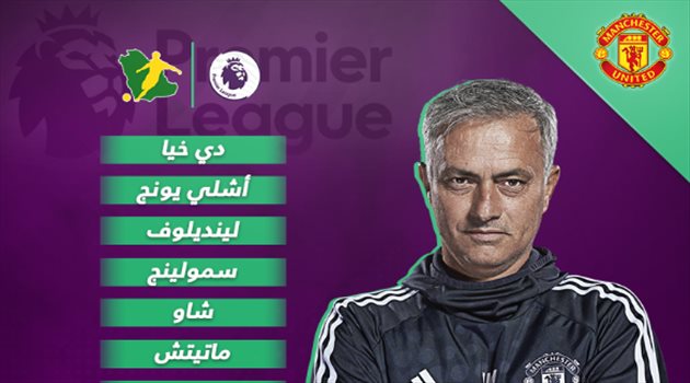 البريميرليج "11"| في غياب لوكاكو.. مارسيال "مهاجم صريح" أمام بورنموث