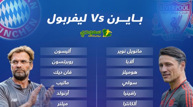 مفاجآت نارية في تشكيلتي بايرن ميونخ وليفربول في قمة دوري الأبطال