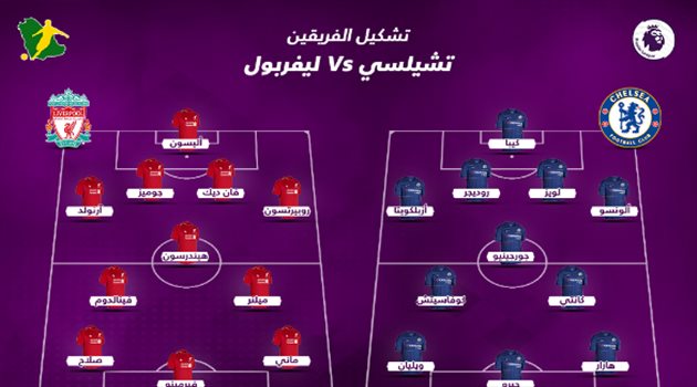 البريميرليج| صلاح وفيرمينو في مواجهة هازار بقمة ليفربول وتشيلسي