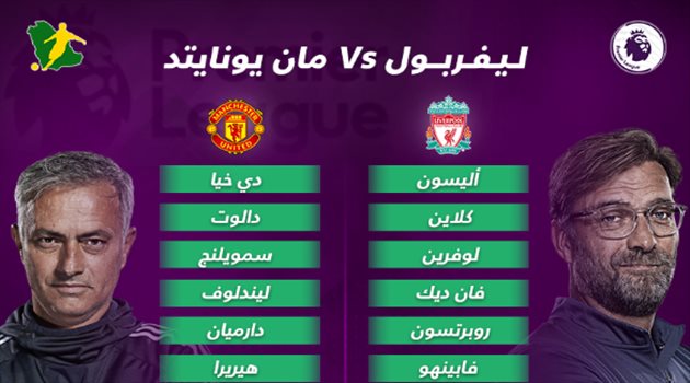 الدوري الإنجليزي| تعرف على تشكيلة ليفربول ومانشستر يونايتد