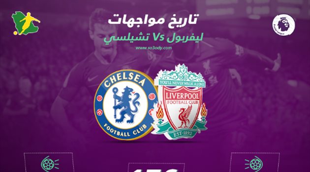إنفوجرافيك| التاريخ يساند ليفربول في مواجهته الثأرية مع تشيلسي