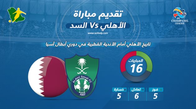 الأهلي يواجه السد بحثا عن الانتصار الأول.. وفوساتي "عميل مزدوج"