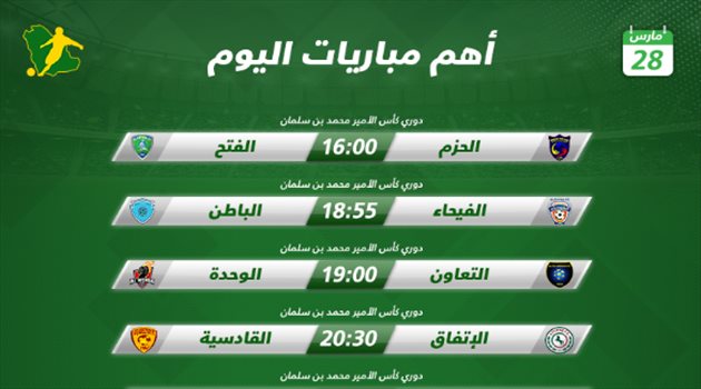 مباريات اليوم| عودة جولة "الديربيات" بدوري المحترفين
