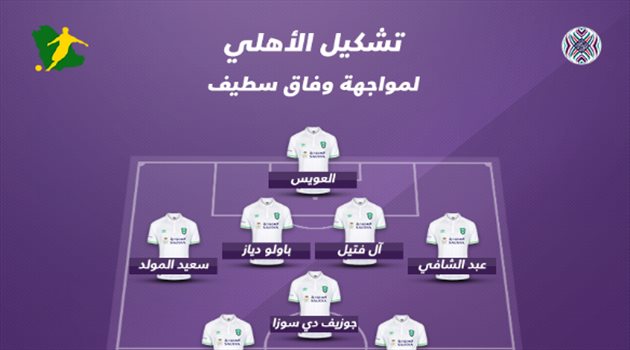 كأس زايد| تغييرات كبرى في تشكيل الأهلي أمام وفاق سطيف