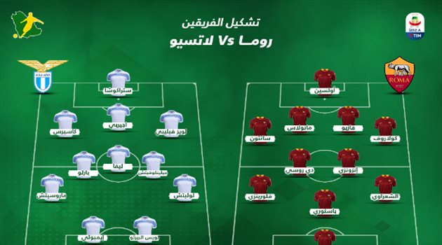 ديربي روما| تأمين دفاعي في تشكيل روما ولاتسيو