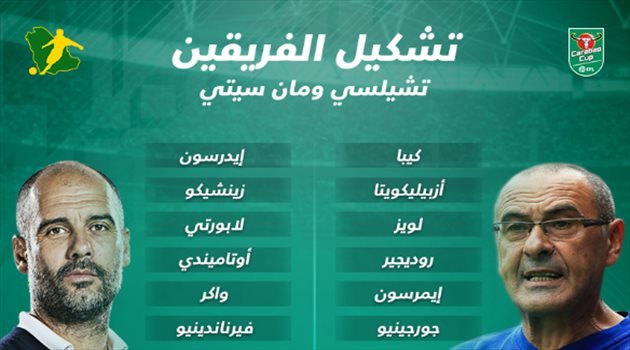تعرف على تشكيلتي مانشستر سيتي وتشيلسي في نهائي كأس الرابطة