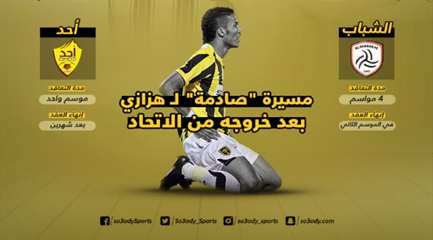 إنفوجرافيك| مسيرة "صادمة" لنايف هزازي بعد خروجه من الاتحاد