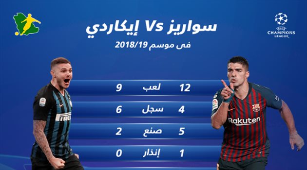 زووم الأبطال| تفوق طفيف لإيكاردي على سواريز قبل موقعة كامب نو