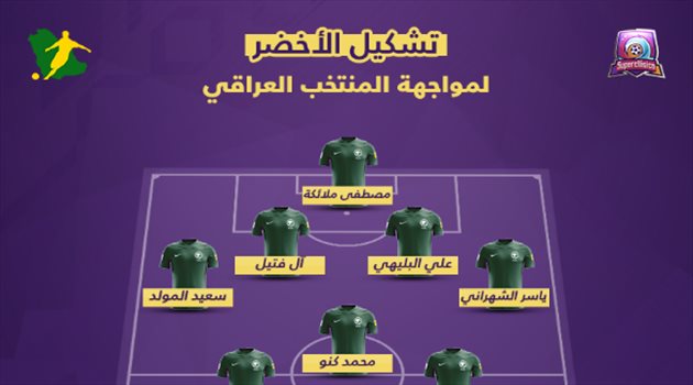 سوبر كلاسيكو| تغييرات كبرى في تشكيل الأخضر أمام العراق