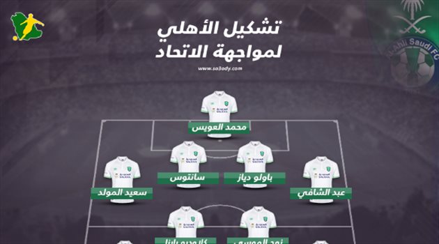 ديربي جدة| فوساتي يعلن تشكيل الأهلي لمواجهة الاتحاد