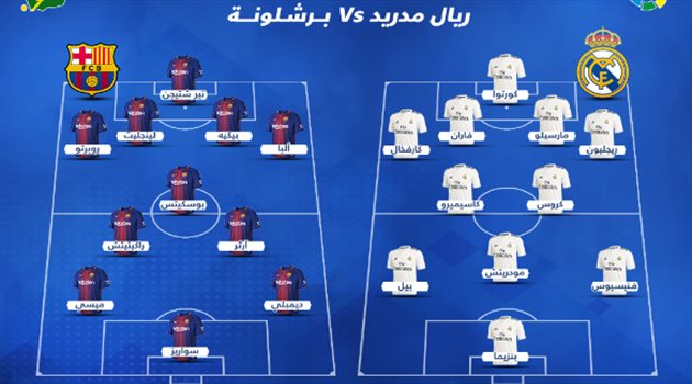 جاريث بيل يقود هجوم ريال مدريد وميسي في قيادة برشلونة