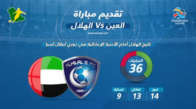تقديم مباراة العين والهلال الكروت الرابحة بكفة "الهلال" وزوران نقطة إيجابية ضد العين الإماراتي بأبطال آسيا