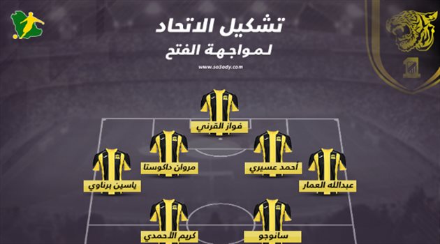 دوري المحترفين| سييرا يعلن تشكيل الاتحاد الرسمي لمواجهة الفتح