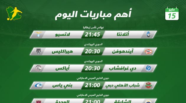 مباريات اليوم| نهائي كأس إيطاليا ومباريات هامة بالدوري الإماراتي والهولندي