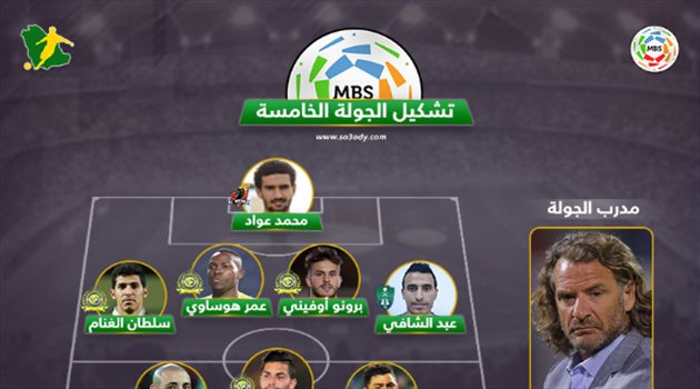 دوري المحترفين| اكتساح نصراوي وظهور وحداوي في تشكيل الجولة الخامسة