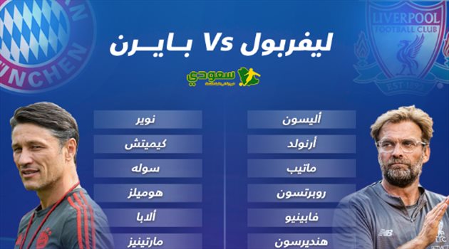 صلاح يقود هجوم ليفربول.. وليفاندوفيسكي سلاح بايرن ميونيخ بأبطال أوروبا
