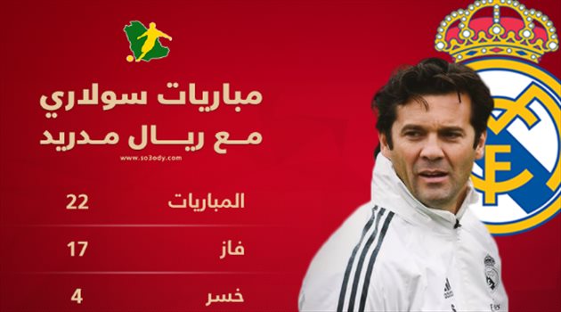 الانتصارات تحالف سولاري مع ريال مدريد