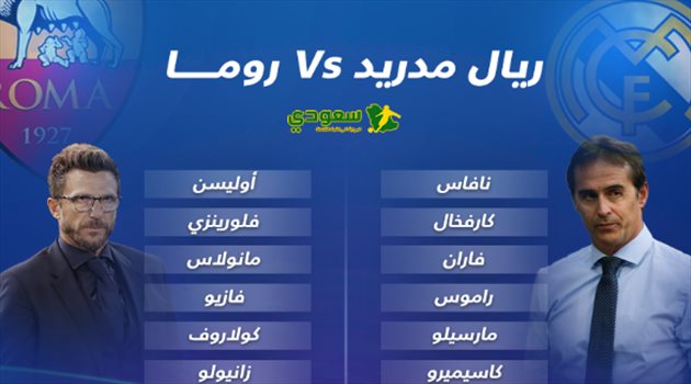 دوري الأبطال| تغييرات في تشكيل ريال مدريد.. ومفاجأة لروما