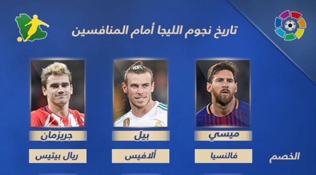 الليجا "8"| تفوق كاسح لميسي وتألق جريزمان وعلامة كامة لبيل