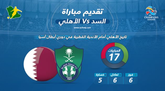 أبطال آسيا| الأهلي يطمح لاستمرار انتصاراته مع عنبر أمام السد