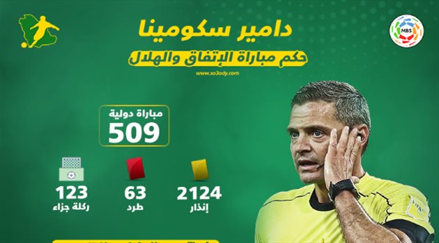 سكومينا "حكم الاتفاق والهلال".. شاهد على القضية الأشهر في السعودية