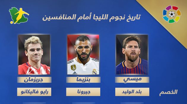 ماذا قدم ميسي وبنزيما وجريزمان أمام فرق الجولة الـ24 بالدوري الإسباني؟