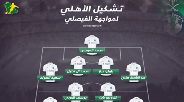 دوري المحترفين| تعرف على تشكيل الأهلي الرسمي لمواجهة الفيصلي