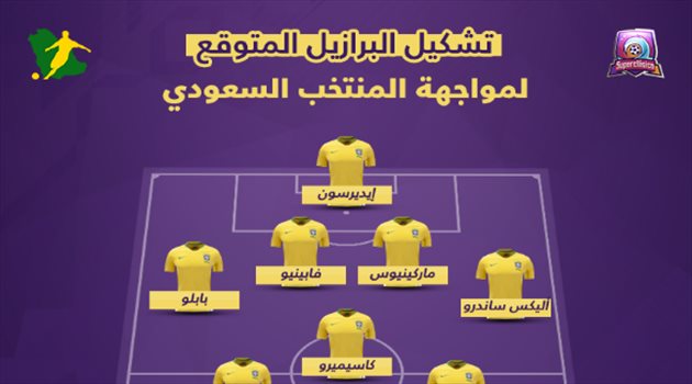 تشكيل البرازيل المتوقع في مواجهة السعودية
