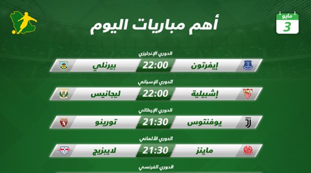 مباريات اليوم| انطلاق "جولات الحسم" في الدوريات الأوروبية الكبرى