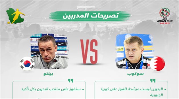 تصريحات المدربين| سكوب مواجهة كوريا مثل برشلونة.. وبينتو سنفوز بالتأكيد