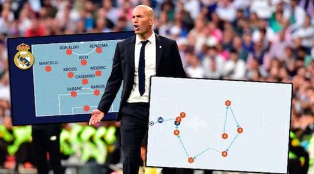 زيدان تقرير| العودة للطريقة المفضلة .. "نيولوك" ريال مدريد بعد الصفقات الجديدة