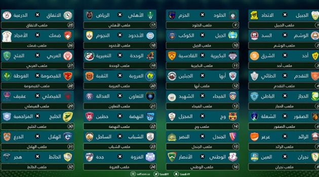 كأس خادم الحرمين| مشوار النهائي.. الهلال والأهلي على "خط الموت" والنصر والاتحاد في مهمة سهلة