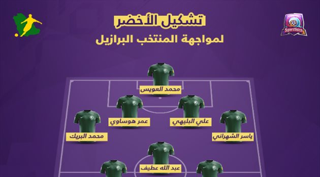 سوبر كلاسيكو| مفاجآت في تشكيل الأخضر أمام البرازيل