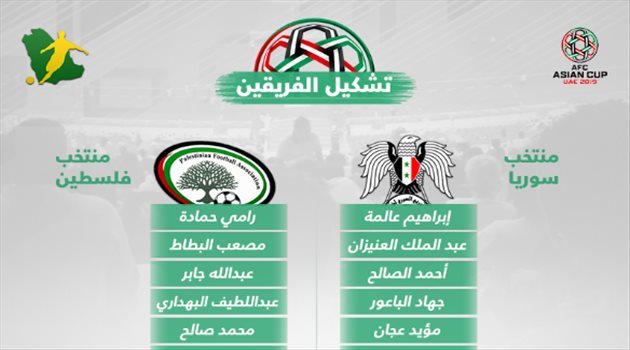 كأس آسيا| بتواجد السومة وخريبين.. تشكيل "ناري" لسوريا وفلسطين