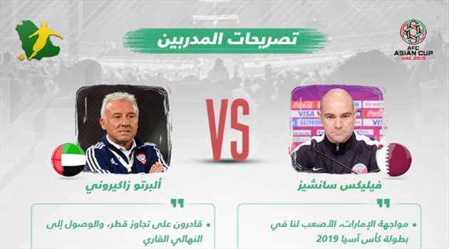 كأس آسيا| زاكيروني: لاعبو الإمارات سيضحون من أجل بلدهم.. ومدرب قطر يقبل التحدي