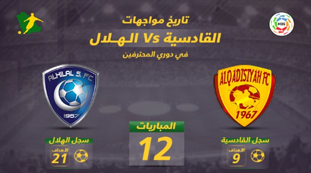 دوري المحترفين| القادسية يبحث عن فوزه الأول أمام الهلال