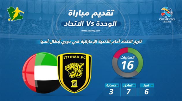 أبطال آسيا| الاتحاد لا يعرف الخسارة أمام الوحدة.. وتفوق تاريخي على الأندية الإماراتية