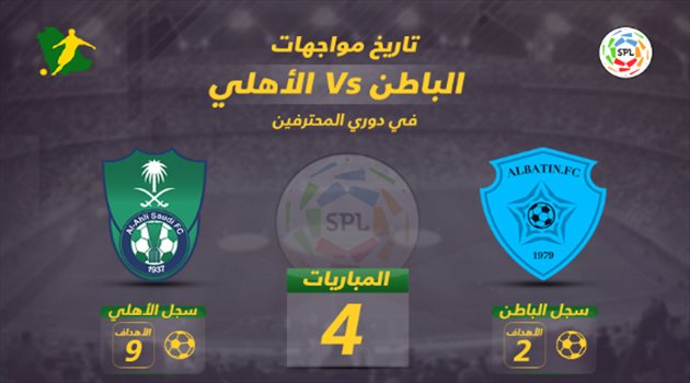 دوري المحترفين| "التاريخ" لا يعرف خسارة الأهلي أمام الباطن