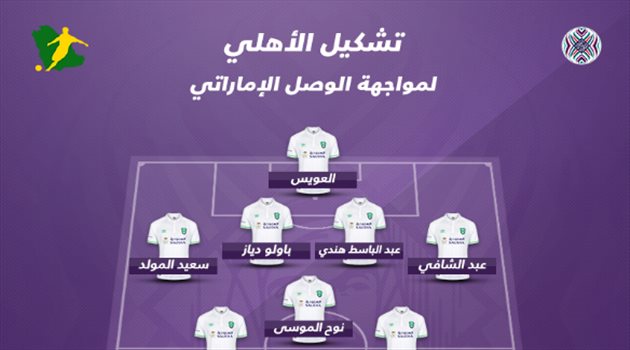 تشكيل الأهلي.. فوساتي يدفع بالثنائي الهجومي "الناري" أمام الوصل بكأس زايد