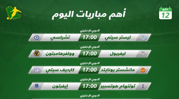 مباريات اليوم| مانشستر سيتي وليفربول يتصارعان على تاج الدوري الإنجليزي