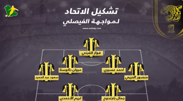 دوري المحترفين| سييرا يعلن تشكيل الاتحاد لمواجهة الفيصلي