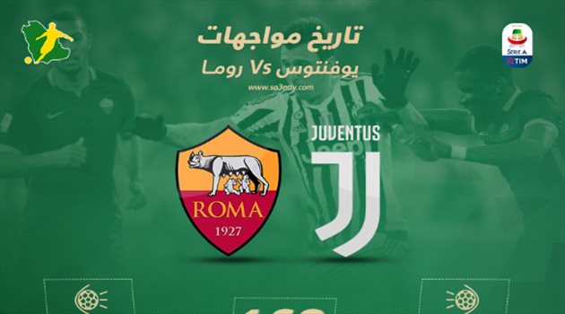 الدوري الإيطالي "17"| روما "متعود" على الهزائم أمام يوفنتوس