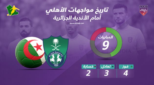 كأس زايد| ذكريات 2007 تطارد الأهلي أمام وفاق سطيف