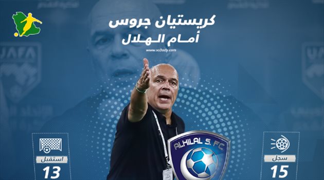قبل السوبر| جروس أمام الهلال.. مواجهات النهائي تمنح بشرى للأزرق