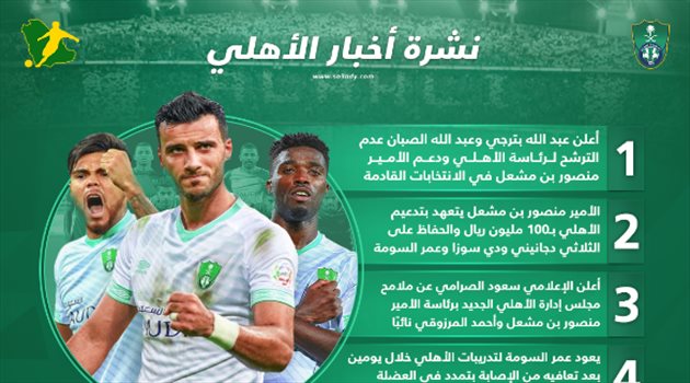 نشرة الأهلي| مرشح وحيد للرئاسة.. وعودة السومة من الإصابة