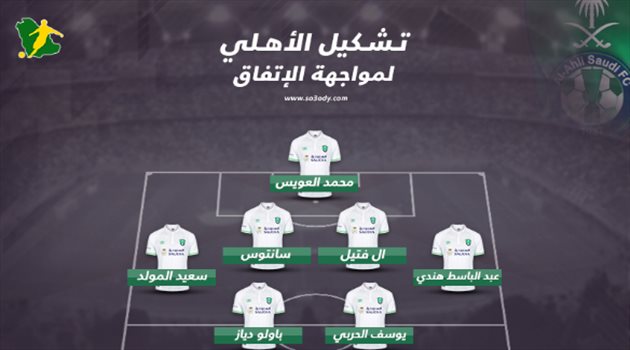 دوري المحترفين| الأهلي يعلن تشكيل "الحفاظ على الأمل الآسيوي" أمام الاتفاق