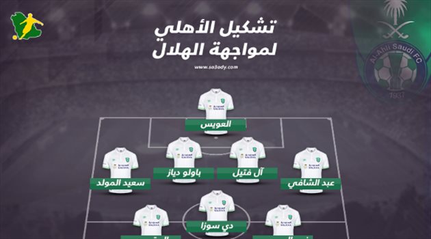 دوري المحترفين| السومة يقود كتيبة الأهلي "النارية" أمام الهلال