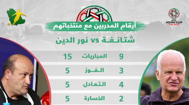 كأس آسيا| شتانغه وولد علي مع سوريا وفلسطين.. "لا غالب ولا مغلوب"