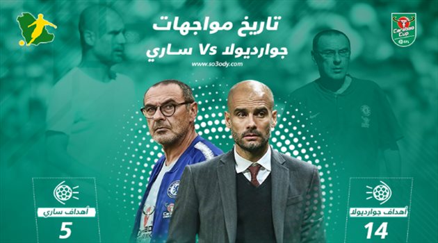 تيكي تاكا جوارديولا تتفوق على كرة ساري ترسم ملامح نهائي كأس الرابطة