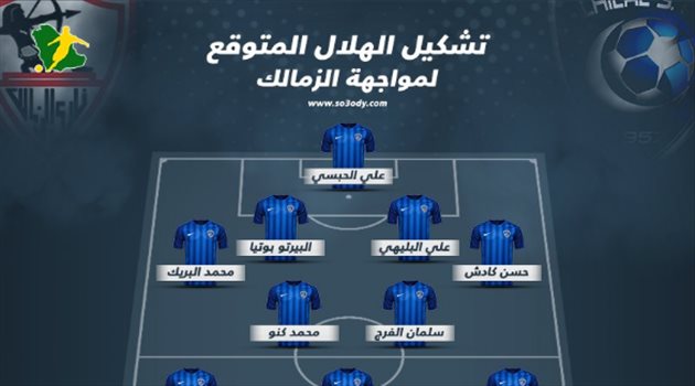 السوبر السعودي المصري| تشكيل الهلال المتوقع.. جوميز يقود الهجوم أمام الزمالك